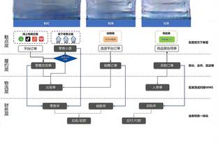 津媒：津门虎队三名新外援元旦后赴海口冬训，徐嘉敏随河南队训练